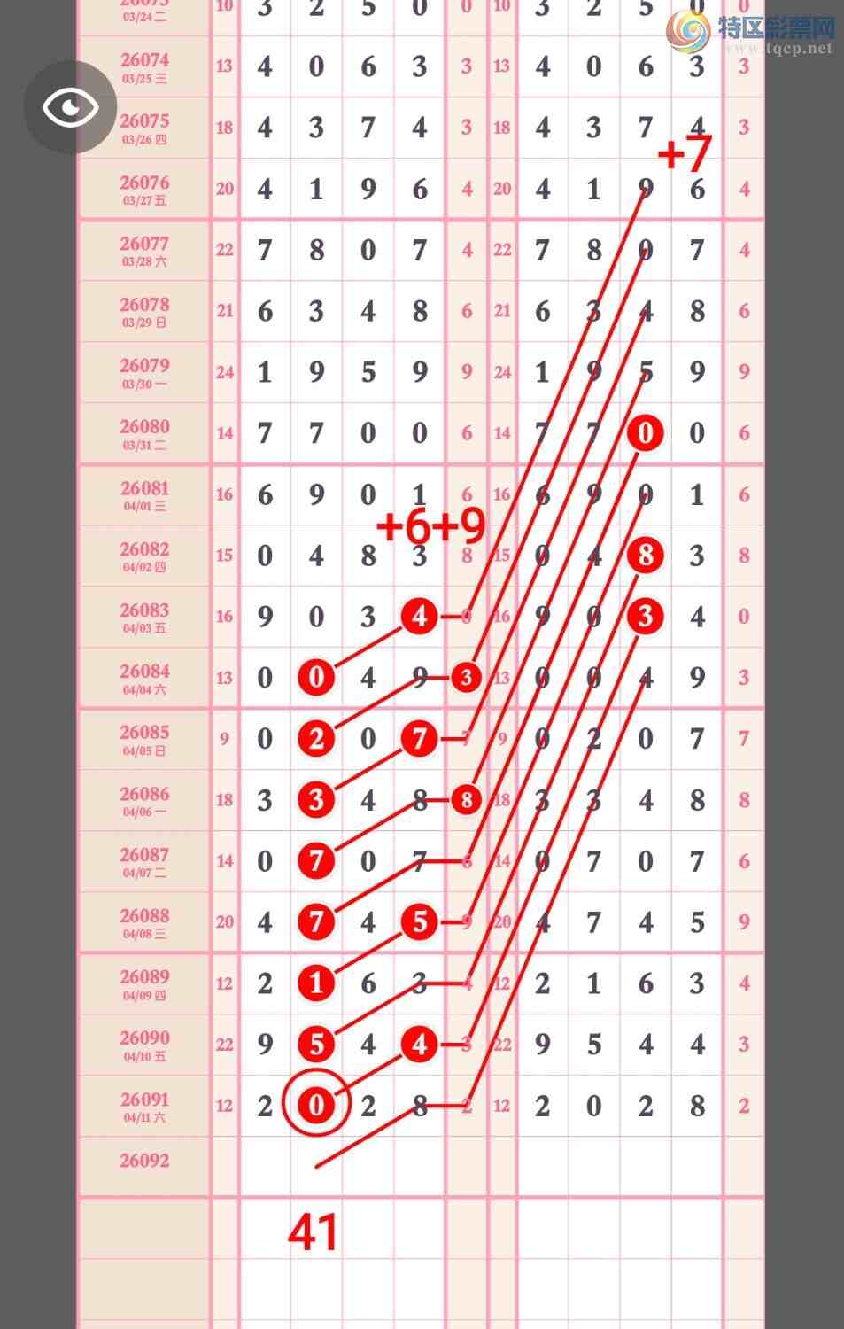[������] 26092�ڣ���һ���ġ�ͼ�桿872 / ����:��5ר�� / ����ID:1241702