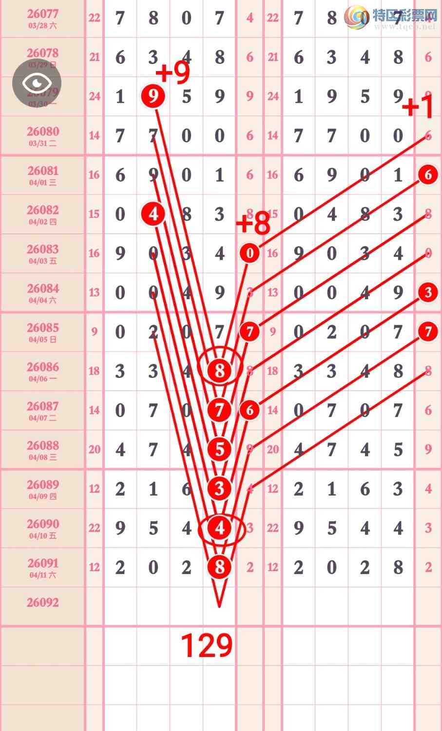 [������] 26092�ڣ���һ���ġ�ͼ�桿500 / ����:��5ר�� / ����ID:1241702