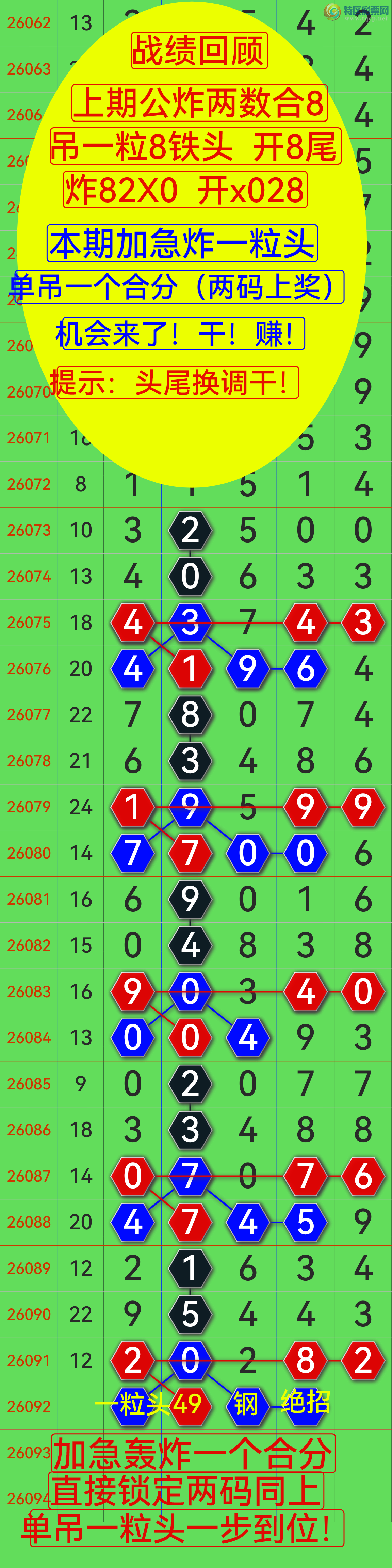 [������] 26092�ڣ�����ը������8 ը82X0  ��X028 ����ըһ���Ϸ֣�ͼ�棩619 / ����:��������0898 / ����ID:1241256