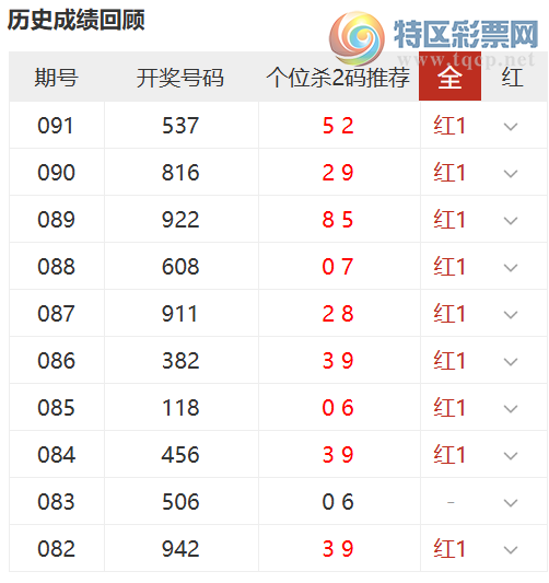 [����3D] 26092�ڣ���λɱ�����30�ں�25�ڣ��Ѹ���...294 / ����:������ɽ / ����ID:1241449