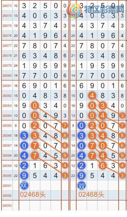 [������] 26092�ڣ�ר��ͷβ���ɣ�˫�涨ͷ��β��{������˳}��ͼ�桿500 / ����:������˳ / ����ID:1241738