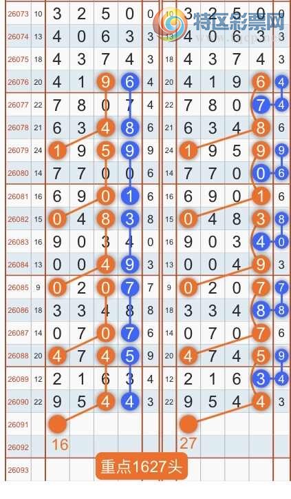 [������] 26092�ڣ�ר��ͷβ���ɣ�˫�涨ͷ��β��{������˳}��ͼ�桿770 / ����:������˳ / ����ID:1241738