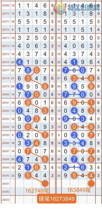 [������] 26092�ڣ�ר��ͷβ���ɣ�˫�涨ͷ��β��{������˳}��ͼ�桿769 / ����:������˳ / ����ID:1241738