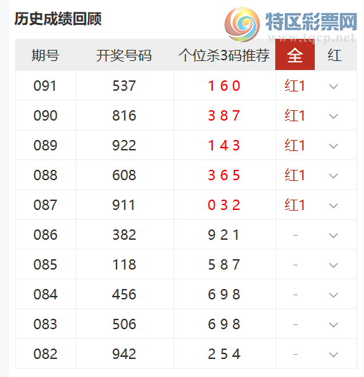 [����3D] 26092�ڣ�ֱͨ����λɱ����5����870 / ����:ֱͨ�� / ����ID:1241388