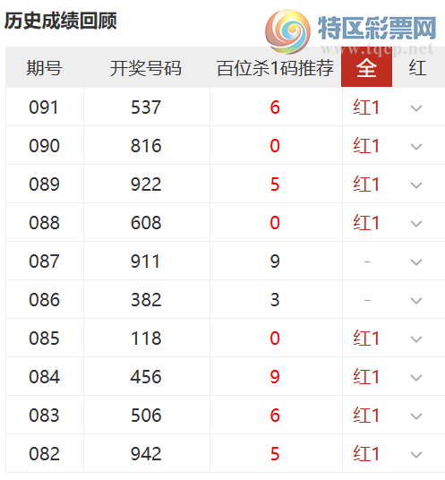 [����3D] 26092�ڣ���ӻ�ɱ���Ƽ�,��λɱ1���10��8165 / ����:��ӻ� / ����ID:1241384