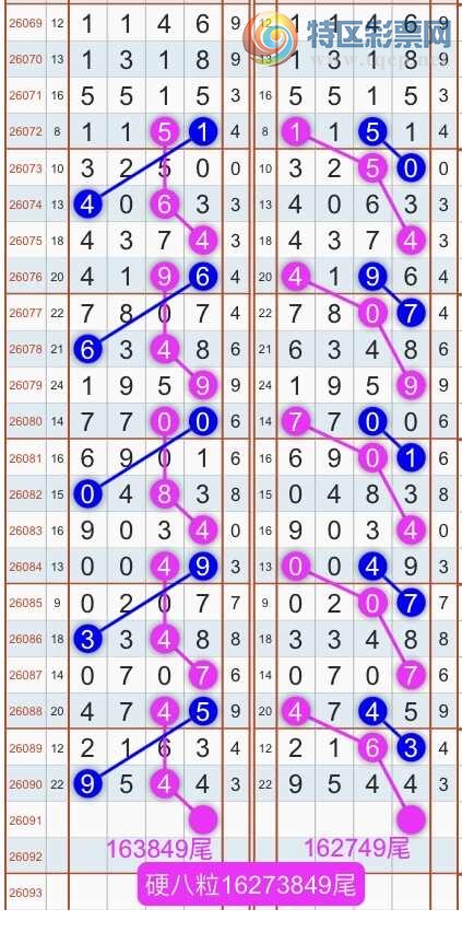 [������] 26092�ڣ�����ɱͷβ������˫��ͷβ���� {��������}��ͼ�桿14 / ����:�������� / ����ID:1241748