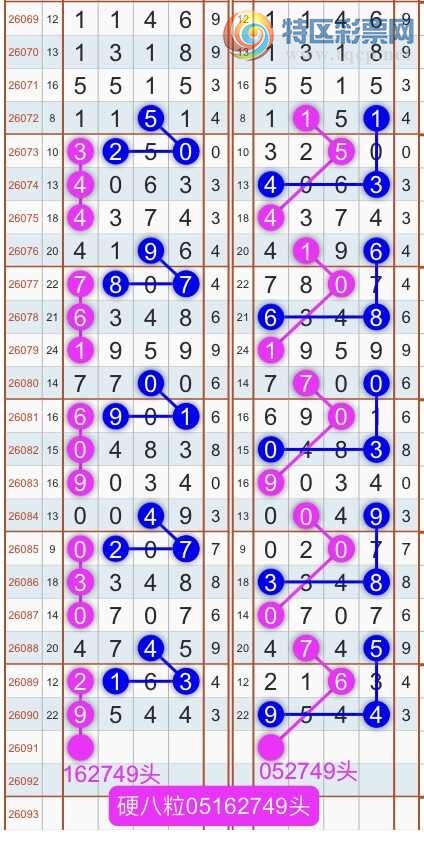 [������] 26092�ڣ�����ɱͷβ������˫��ͷβ���� {��������}��ͼ�桿454 / ����:�������� / ����ID:1241748