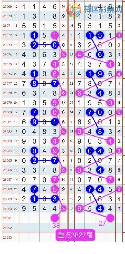 [������] 26092�ڣ�����ɱͷβ������˫��ͷβ���� {��������}��ͼ�桿776 / ����:�������� / ����ID:1241748