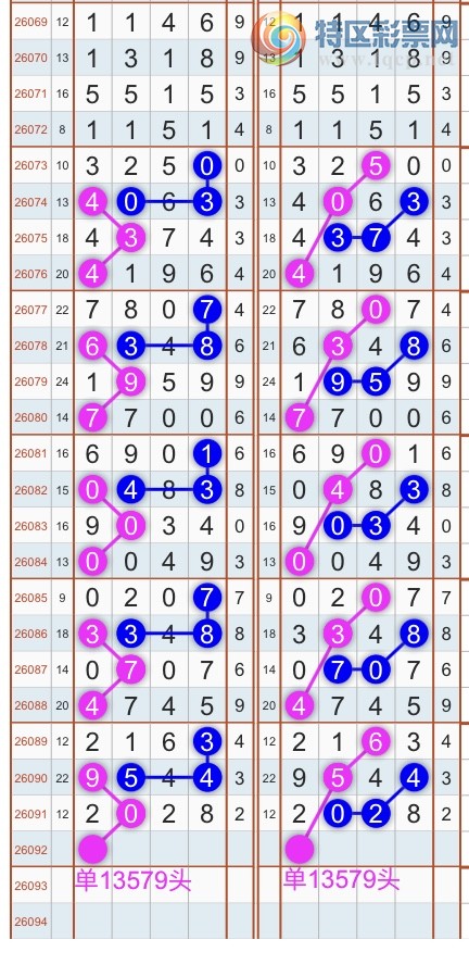 [������] 26092�ڣ�����ɱͷβ������˫��ͷβ���� {��������}��ͼ�桿953 / ����:�������� / ����ID:1241748