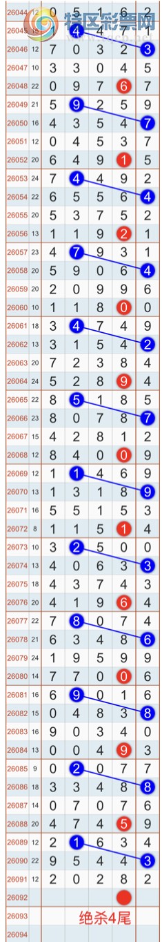 [������] 26092�ڣ�����ɱһ��β���Ҽ�������β�ͣ����Ҽ�������Ʒ382 / ����:�Ҽ��� / ����ID:1241749