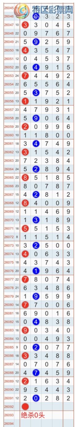 [������] 26092�ڣ�����ɱһ��β���Ҽ�������β�ͣ����Ҽ�������Ʒ947 / ����:�Ҽ��� / ����ID:1241749