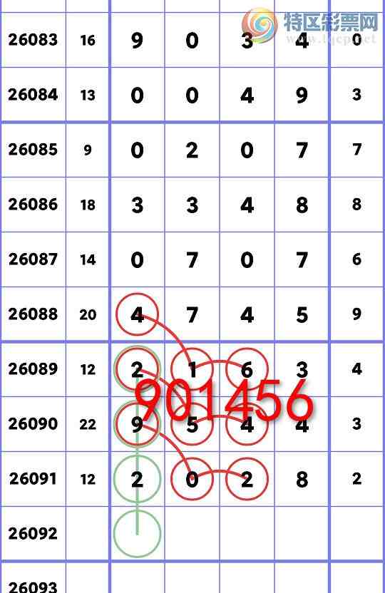 [������] 26092�ڣ�����ͳ��β:4������,3����,2����,1����,2����,3����,1����[ͼ��]280 / ����:�����Ź� / ����ID:1241633