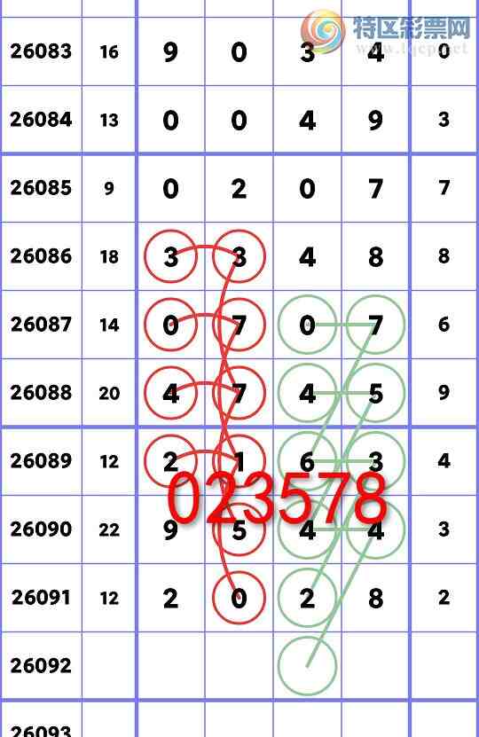 [������] 26092�ڣ���ҹ����2028,��9544,��0707,��3348,��0207,��0049,��9034[ͼ��]953 / ����:����ͷ / ����ID:1241651