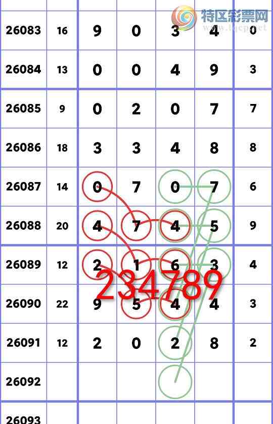 [������] 26092�ڣ���ҹ����2028,��9544,��0707,��3348,��0207,��0049,��9034[ͼ��]47 / ����:����ͷ / ����ID:1241651