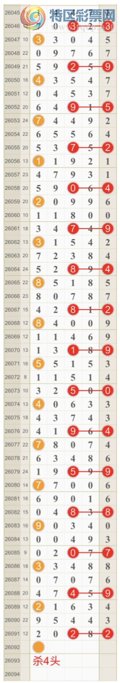 [������] 26092�ڣ����ɺ� ɱͷβ���ƽ�����ͷ��{��һ��}��ͼ�桿683 / ����:��һ�� / ����ID:1241750