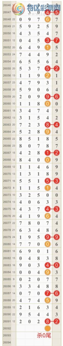 [������] 26092�ڣ����ɺ� ɱͷβ���ƽ�����ͷ��{��һ��}��ͼ�桿815 / ����:��һ�� / ����ID:1241750