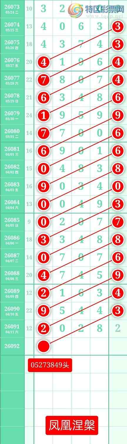 [������] 26092�ڣ�����ͼ��2026��4��12�ա����������277 / ����:տ������ / ����ID:1241755