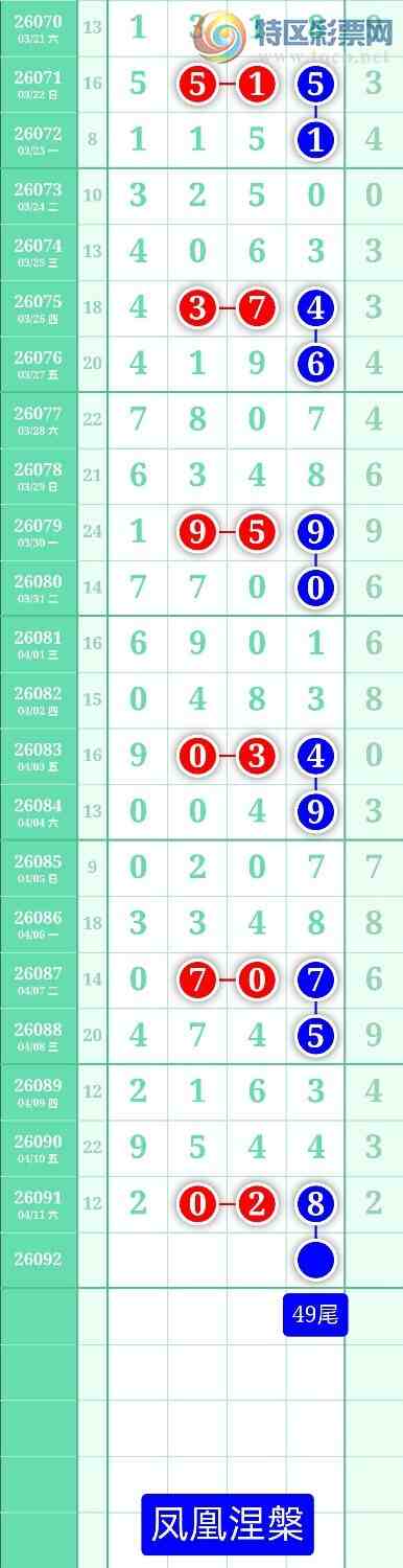 [������] 26092�ڣ�����ͼ��2026��4��12�ա����������737 / ����:տ������ / ����ID:1241755