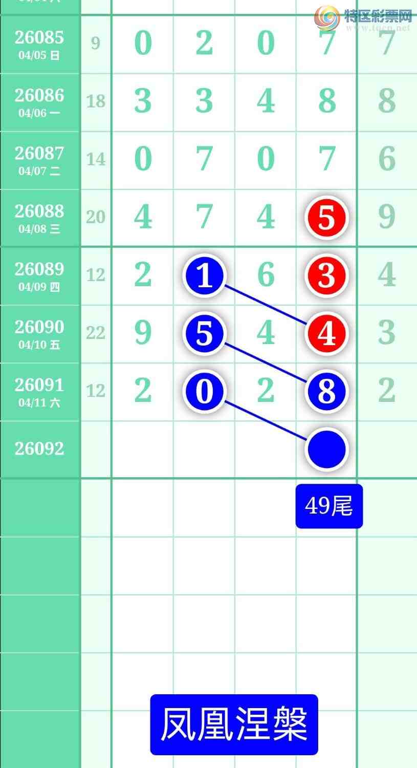 [������] 26092�ڣ�����ͼ��2026��4��12�ա����������318 / ����:տ������ / ����ID:1241755