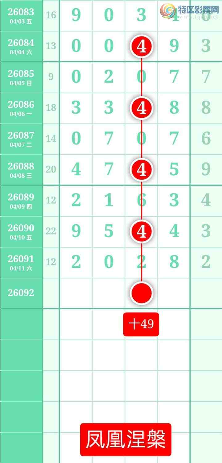 [������] 26092�ڣ�����ͼ��2026��4��12�ա����������669 / ����:տ������ / ����ID:1241755