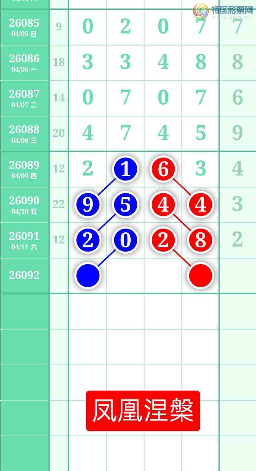 [������] 26092�ڣ�����ͼ��2026��4��12�ա����������109 / ����:տ������ / ����ID:1241755