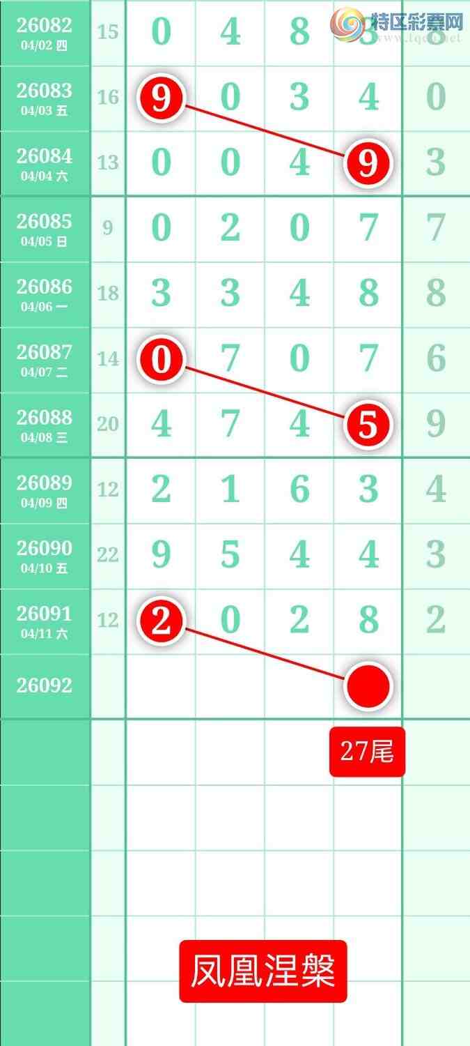 [������] 26092�ڣ�����ͼ��2026��4��12�ա����������458 / ����:տ������ / ����ID:1241755