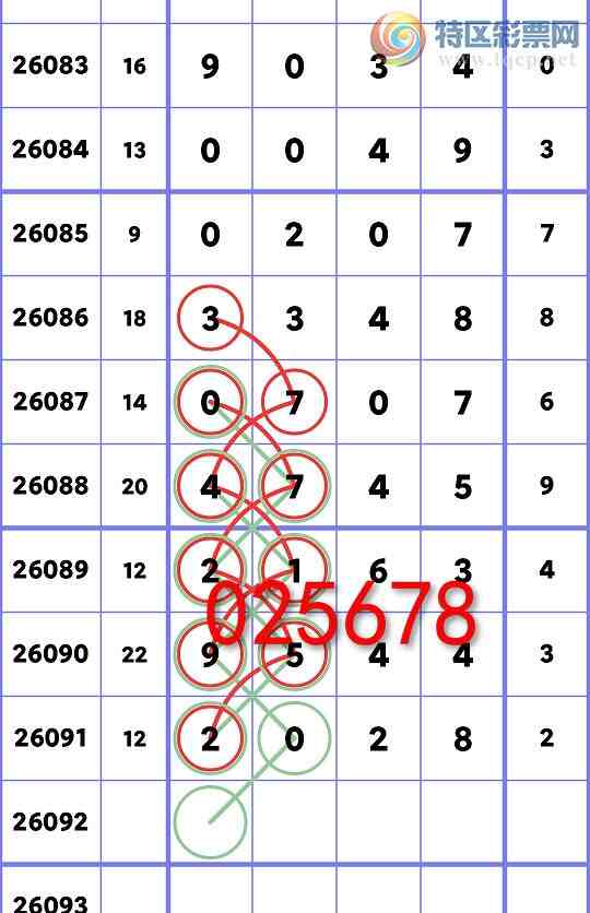 [������] 26092��:����2028,��0707,��0207,1����7700,��1959[ͼ��]419 / ����:���ʦ / ����ID:1241653