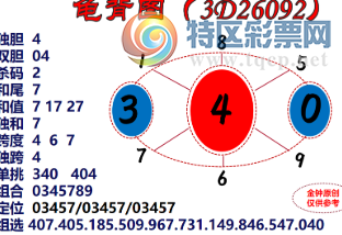 [����3D] 26092�ڣ��������߹�԰�� ��������Ͻ��᡾���ա�818 / ����:�¶����� / ����ID:1241762