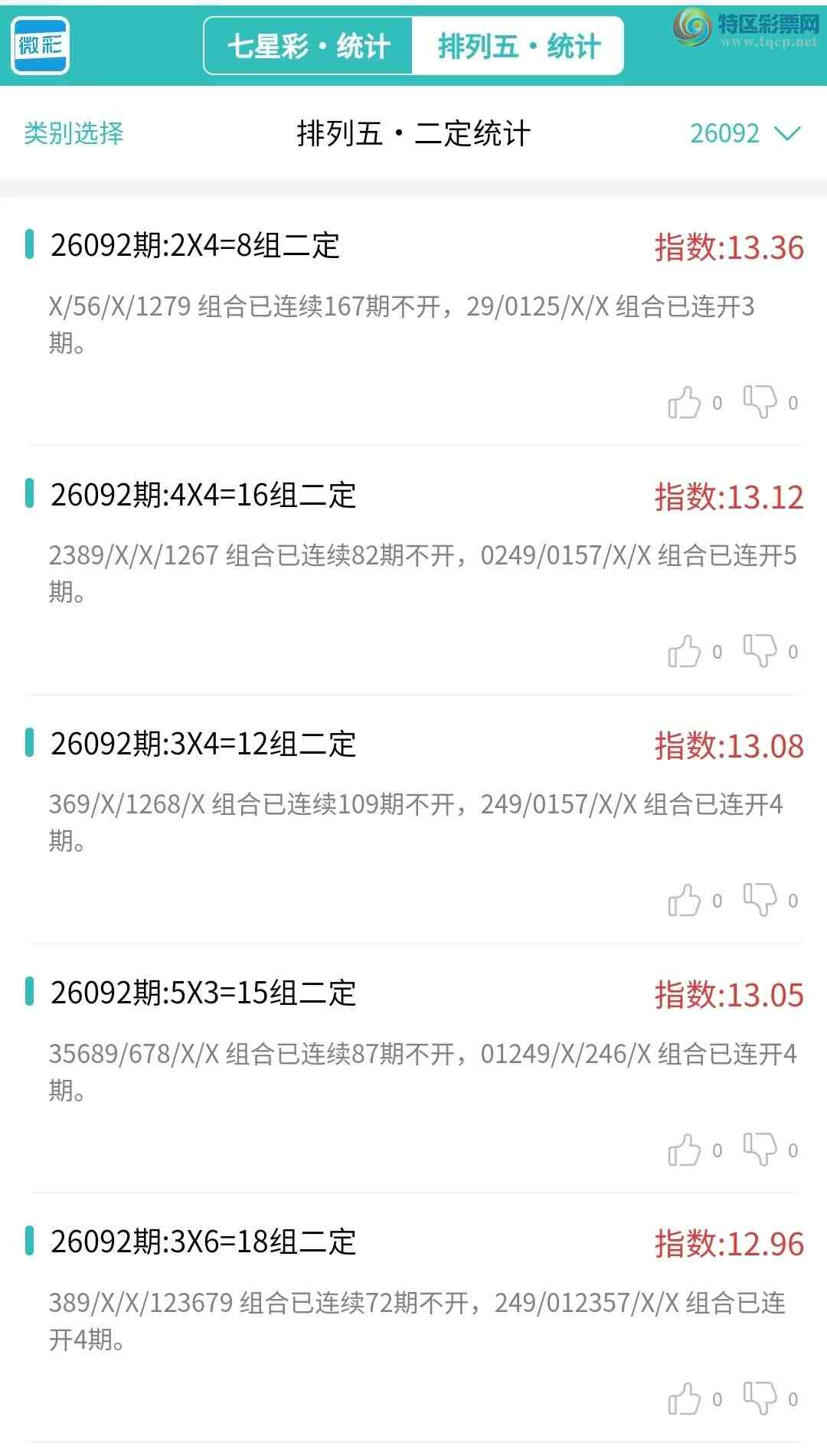 [������] 26092�ڣ�������ͳ�ơ������������彵��ͳ�Ƹ���17���죬�ο���ѡ΢�ʵ㲥!776 / ����:�ͷ�-С�� / ����ID:1241770