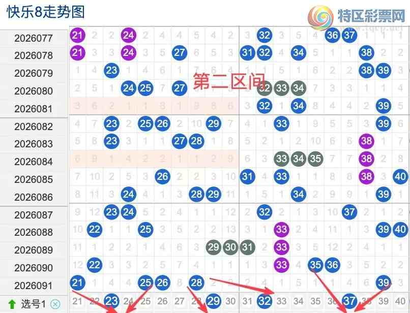 [����8] 26092�ڣ���092�ڿ���8ѡ��ѡ��850 / ����:��һ�������ˡ� / ����ID:1241773