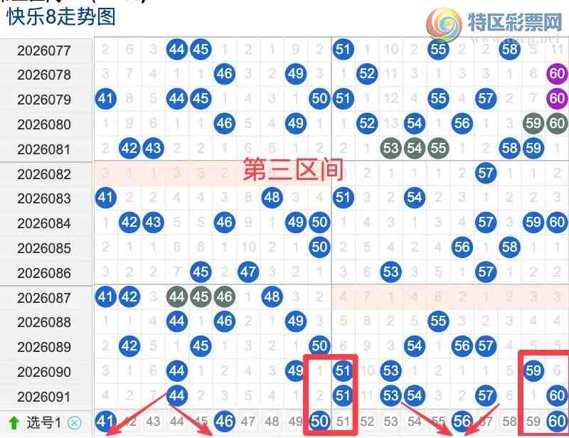 [����8] 26092�ڣ���092�ڿ���8ѡ��ѡ��22 / ����:��һ�������ˡ� / ����ID:1241773