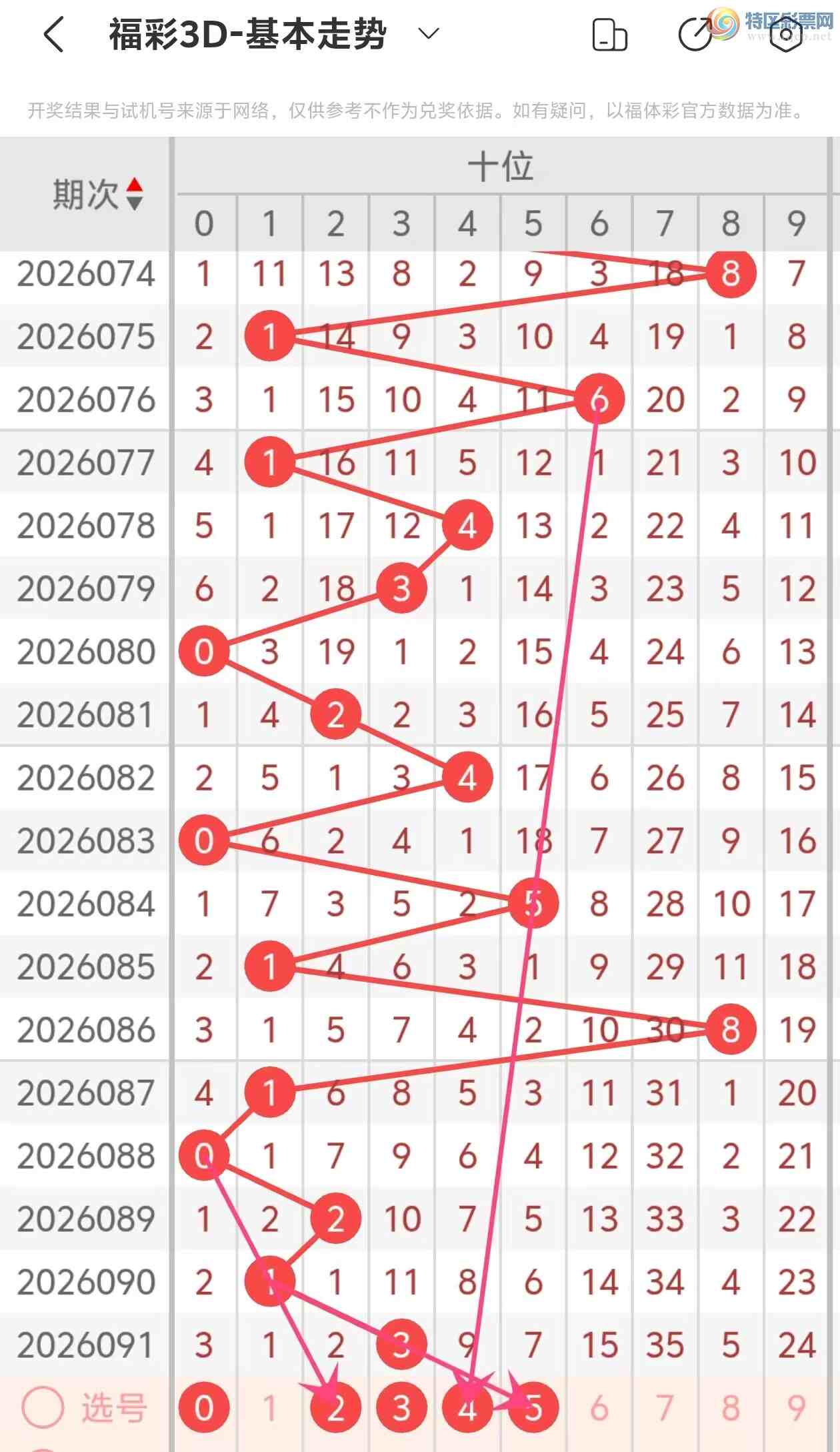 [����3D] 26092�ڣ�����3D��2026092�����Ʒ���607 / ����:���˵ĳ��ϡ� / ����ID:1241774