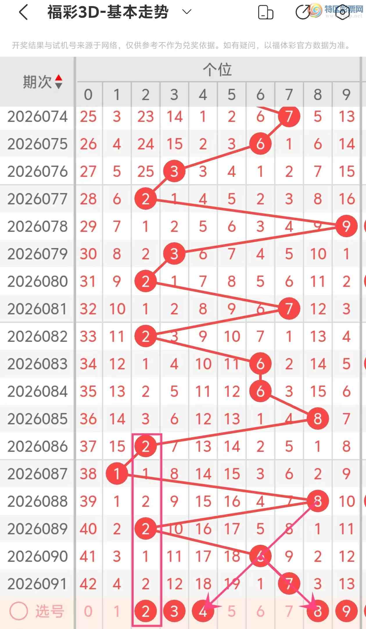 [����3D] 26092�ڣ�����3D��2026092�����Ʒ���588 / ����:���˵ĳ��ϡ� / ����ID:1241774