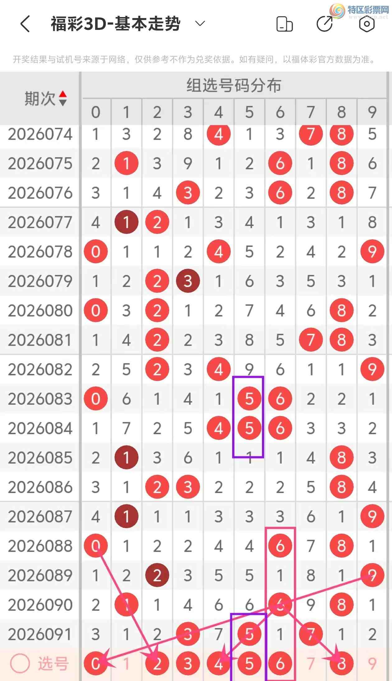 [����3D] 26092�ڣ�����3D��2026092�����Ʒ���480 / ����:���˵ĳ��ϡ� / ����ID:1241774