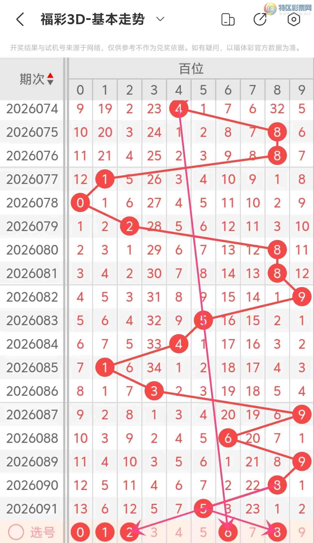 [����3D] 26092�ڣ�����3D��2026092�����Ʒ���835 / ����:���˵ĳ��ϡ� / ����ID:1241774