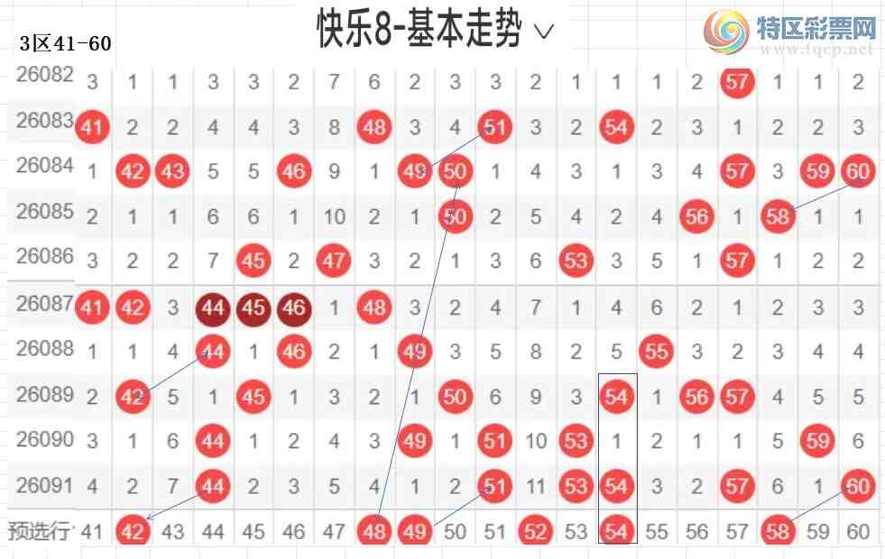 [����8] 26092�ڣ��ײ˿���8��092�ڷ�������ѡ��238 / ����:�����ײˡ� / ����ID:1241776