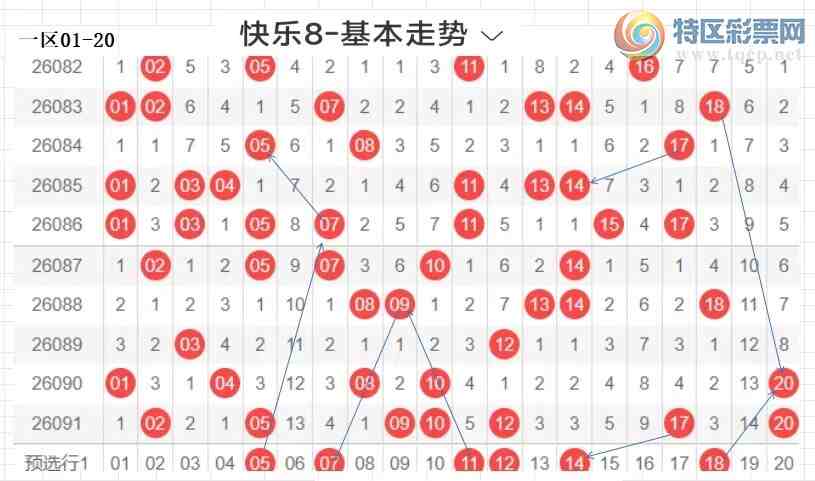 [����8] 26092�ڣ��ײ˿���8��092�ڷ�������ѡ��355 / ����:�����ײˡ� / ����ID:1241776