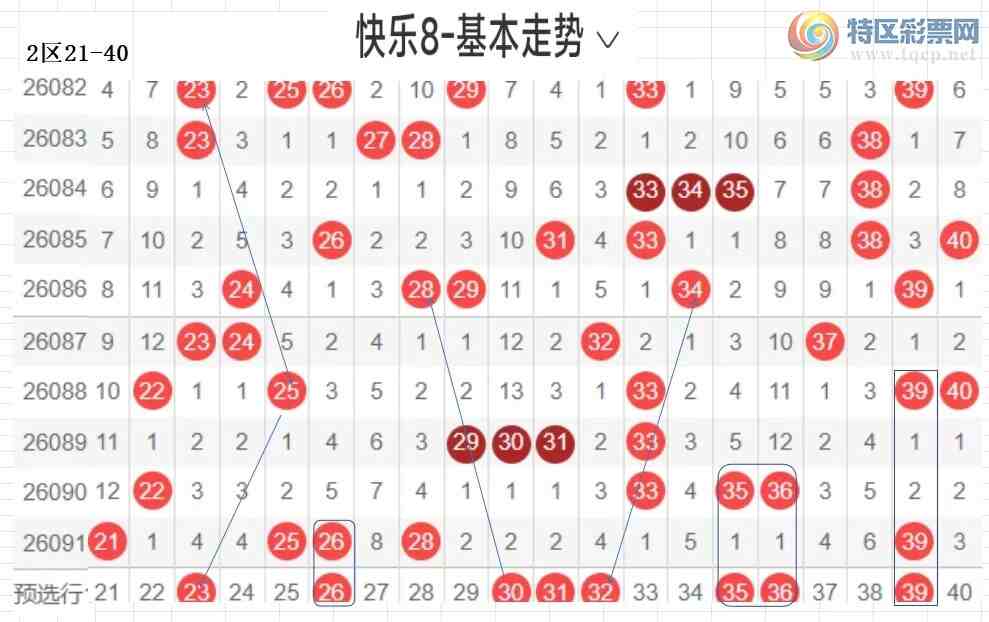 [����8] 26092�ڣ��ײ˿���8��092�ڷ�������ѡ��312 / ����:�����ײˡ� / ����ID:1241776