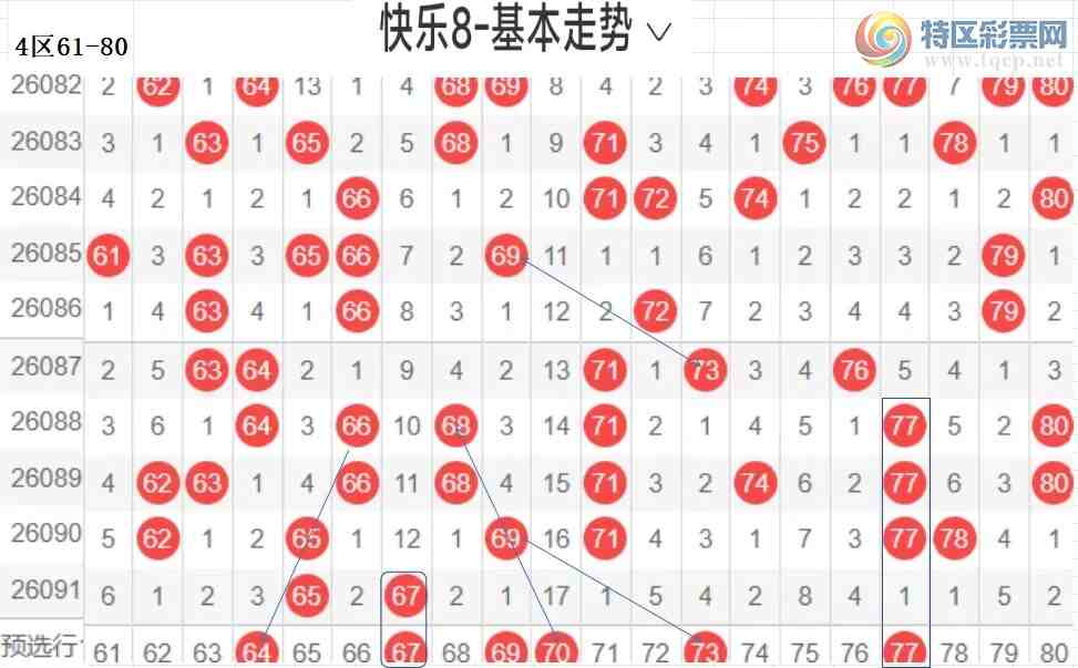 [����8] 26092�ڣ��ײ˿���8��092�ڷ�������ѡ��979 / ����:�����ײˡ� / ����ID:1241776