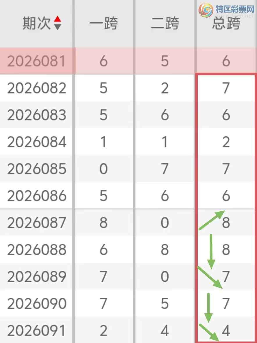 [����3D] 26092�ڣ�����3D092�ڣ��������λ����Ҫ������168 / ����:����Ů�� / ����ID:1241778