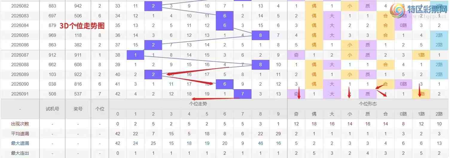 [����3D] 26092�ڣ�Ǯ�硾���ר���� 3D��2026092�����Ʒ���22 / ����:Ǯ���������� / ����ID:1241779