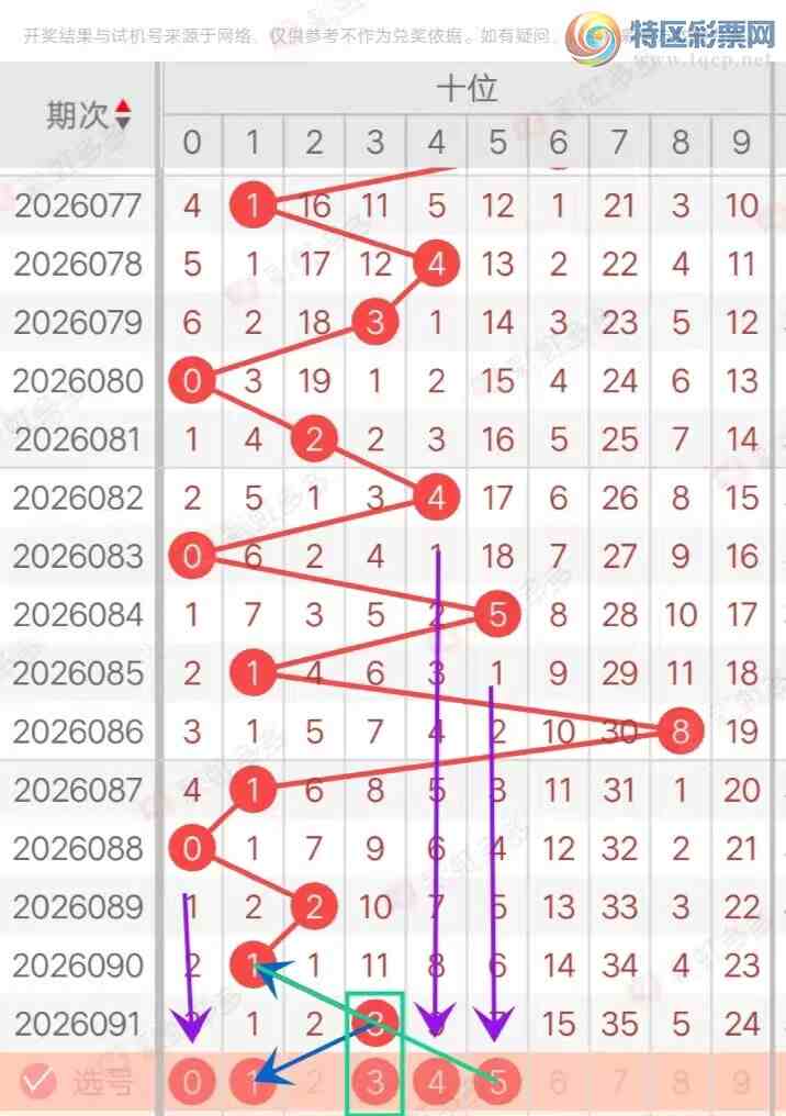 [����3D] 26092�ڣ�����3D092�ڷ���ѡ��748 / ����:���ޡ� / ����ID:1241782