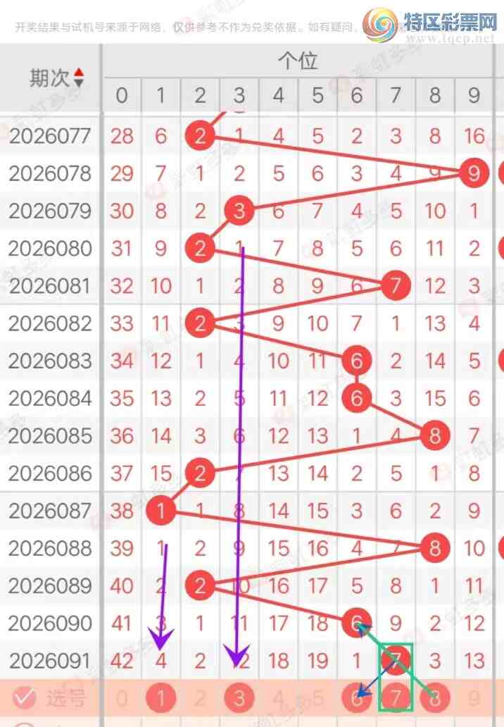 [����3D] 26092�ڣ�����3D092�ڷ���ѡ��238 / ����:���ޡ� / ����ID:1241782