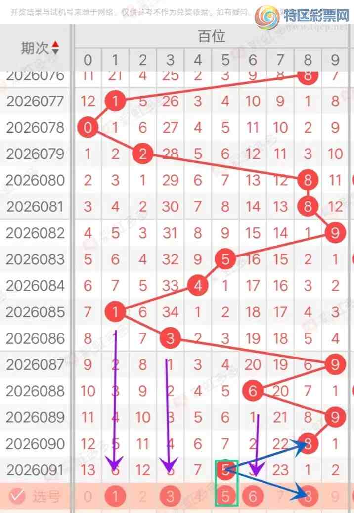 [����3D] 26092�ڣ�����3D092�ڷ���ѡ��576 / ����:���ޡ� / ����ID:1241782