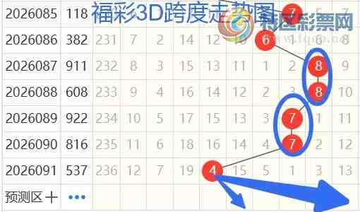 [����3D] 26092�ڣ�����3D��92�ڷ���766 / ����:�������� / ����ID:1241783