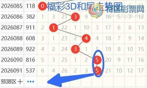 [����3D] 26092�ڣ�����3D��92�ڷ���872 / ����:�������� / ����ID:1241783