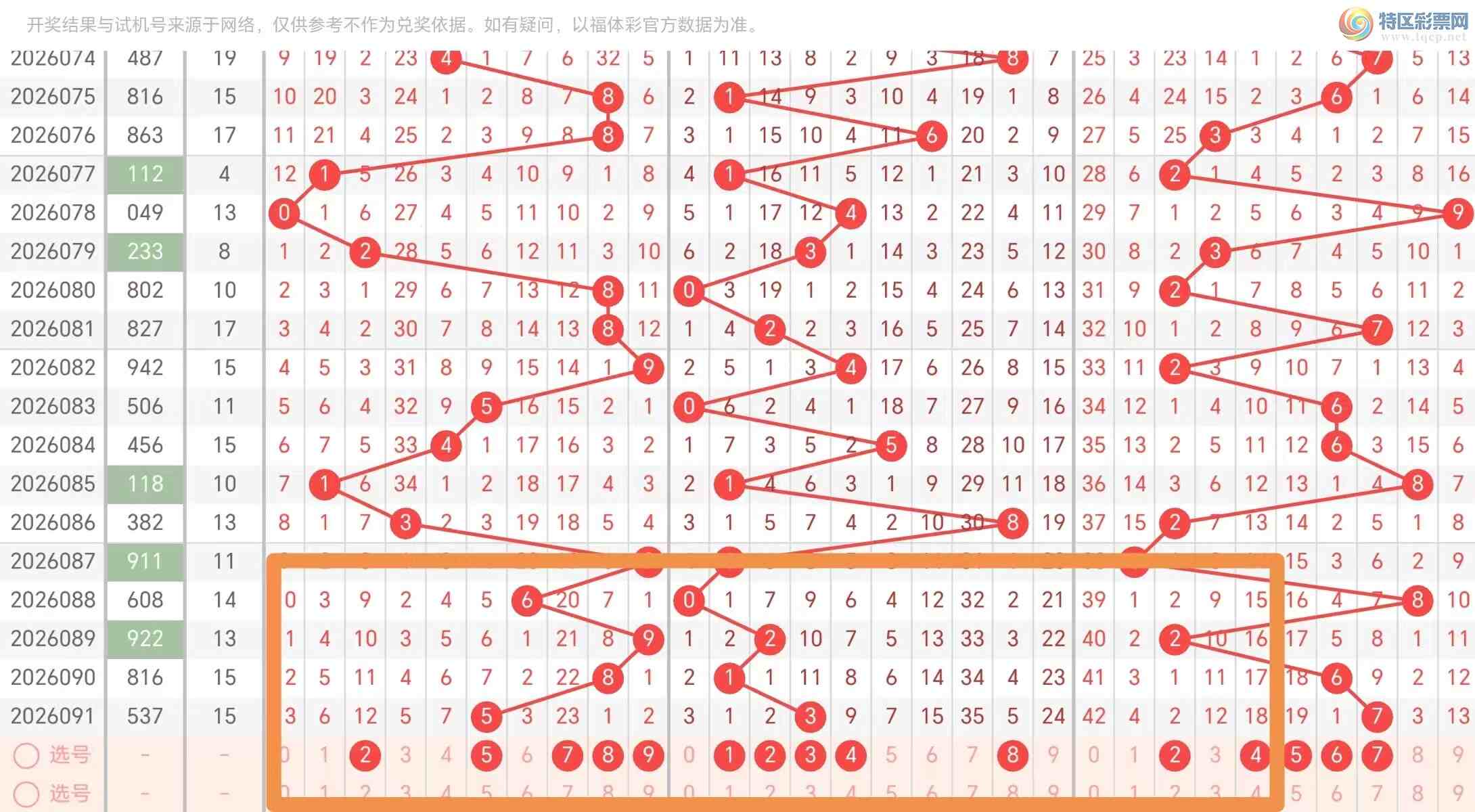 [����3D] 26092�ڣ�3D��092�ڷ����Ƽ�879 / ����:��ң������ / ����ID:1241785