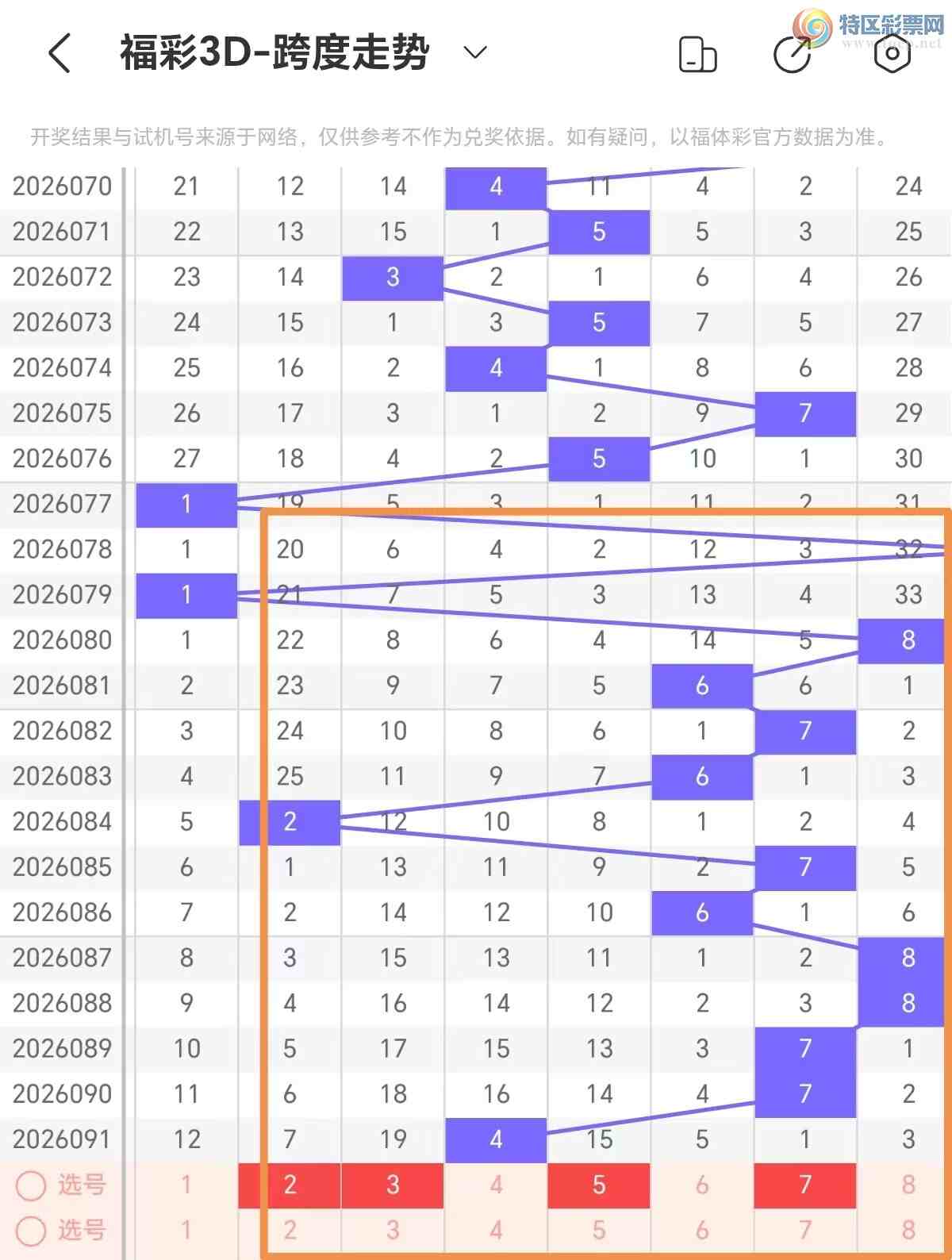 [����3D] 26092�ڣ�3D��092�ڷ����Ƽ�434 / ����:��ң������ / ����ID:1241785