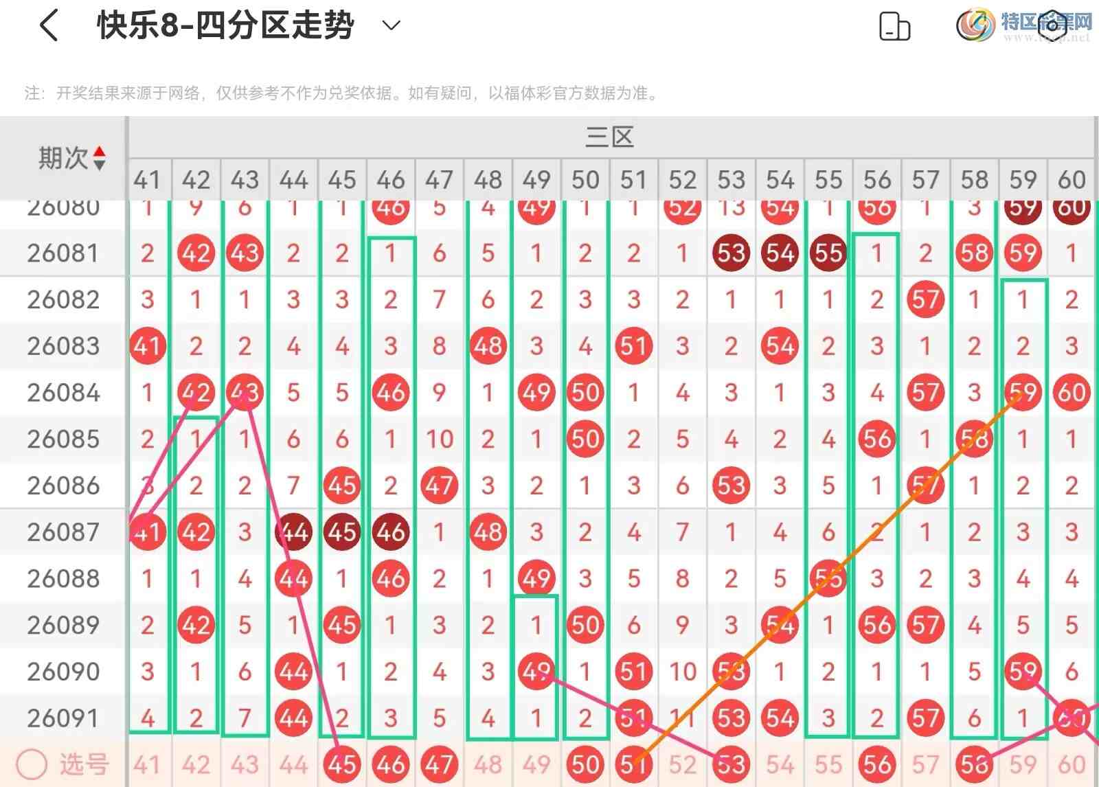 [����8] 26092�ڣ����ְ˵�26092�ڻ������Ʒ���284 / ����:��˿˿�� / ����ID:1241788