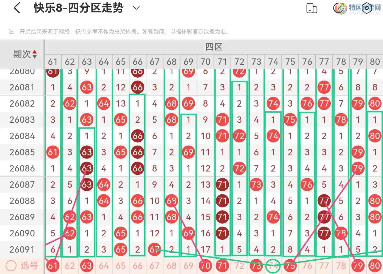 [����8] 26092�ڣ����ְ˵�26092�ڻ������Ʒ���394 / ����:��˿˿�� / ����ID:1241788